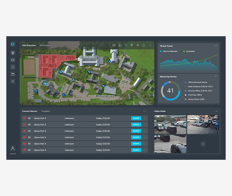 Genesys by ISM - A Unified Security Platform