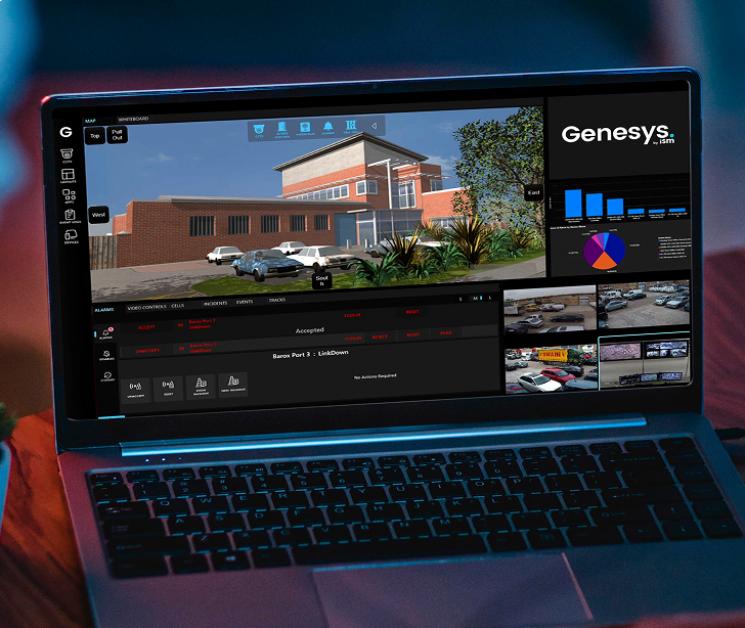 Converged Video Analytics