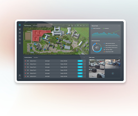 Integrated Command and Control Software